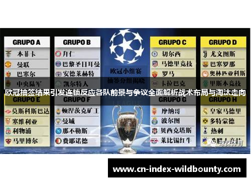 欧冠抽签结果引发连锁反应各队前景与争议全面解析战术布局与淘汰走向 欧冠抽签结果引发连锁反应各队前景与争议全面解析战术布局与淘汰走向
