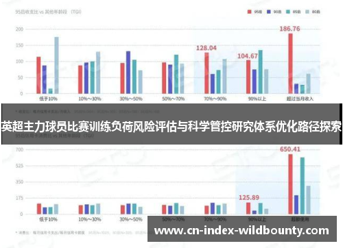 英超主力球员比赛训练负荷风险评估与科学管控研究体系优化路径探索