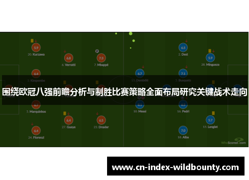 围绕欧冠八强前瞻分析与制胜比赛策略全面布局研究关键战术走向