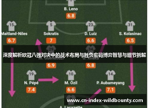 深度解析欧冠八强对决中的战术布局与胜负密码博弈智慧与细节拆解 深度解析欧冠八强对决中的战术布局与胜负密码博弈智慧与细节拆解