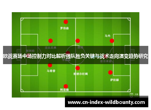 欧战赛场中场控制力对比解析强队胜负关键与战术走向演变趋势研究 欧战赛场中场控制力对比解析强队胜负关键与战术走向演变趋势研究