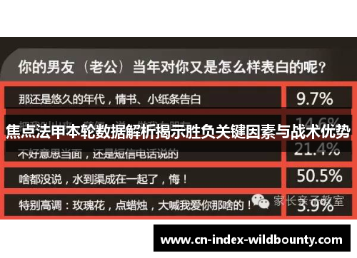 焦点法甲本轮数据解析揭示胜负关键因素与战术优势