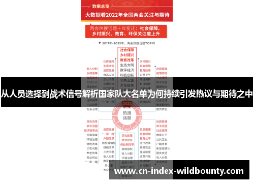 从人员选择到战术信号解析国家队大名单为何持续引发热议与期待之中
