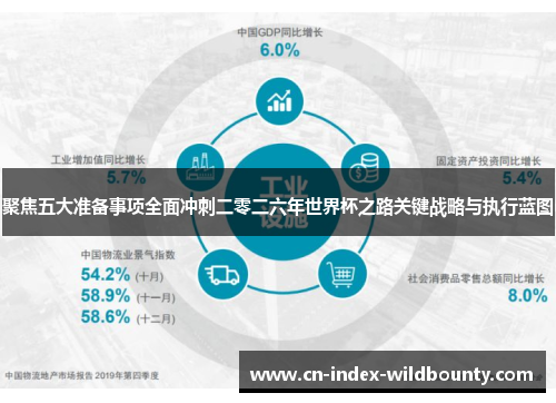 聚焦五大准备事项全面冲刺二零二六年世界杯之路关键战略与执行蓝图 聚焦五大准备事项全面冲刺二零二六年世界杯之路关键战略与执行蓝图